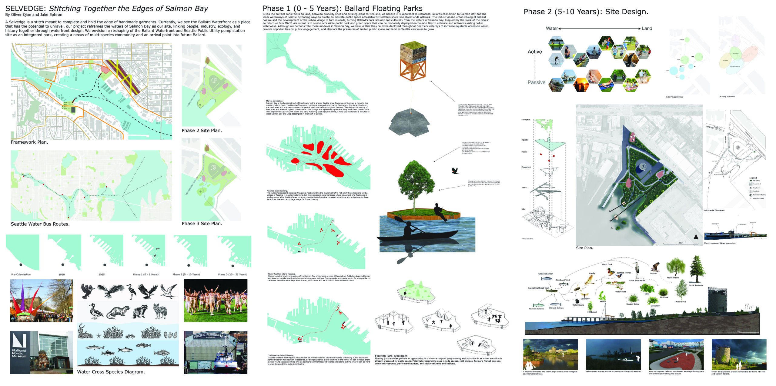Student project poster with graphics