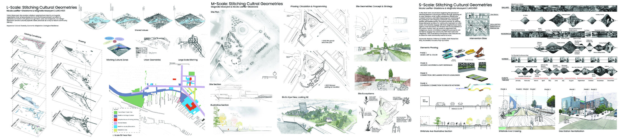 Student project posters with graphics