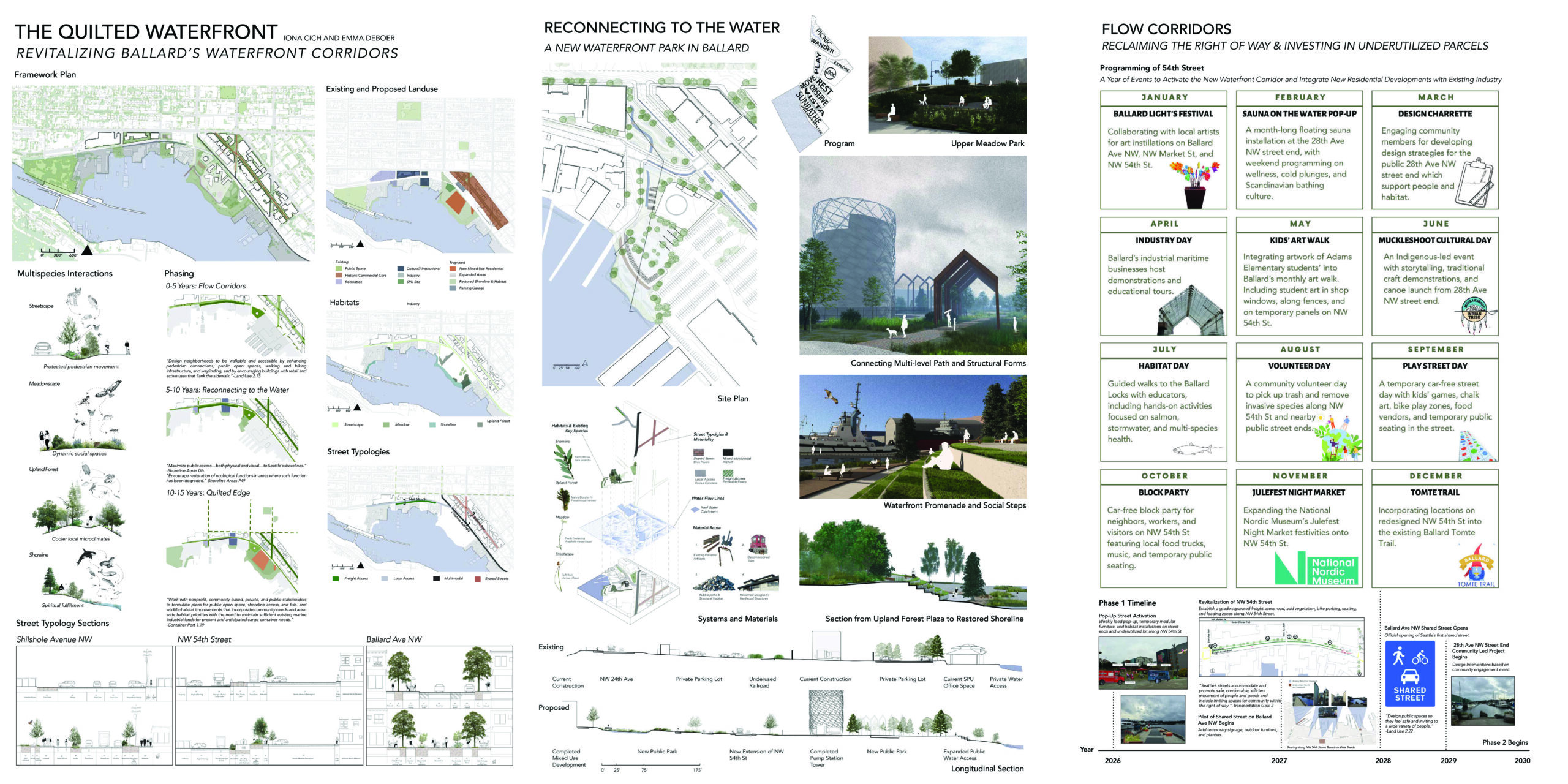 Student project with graphics