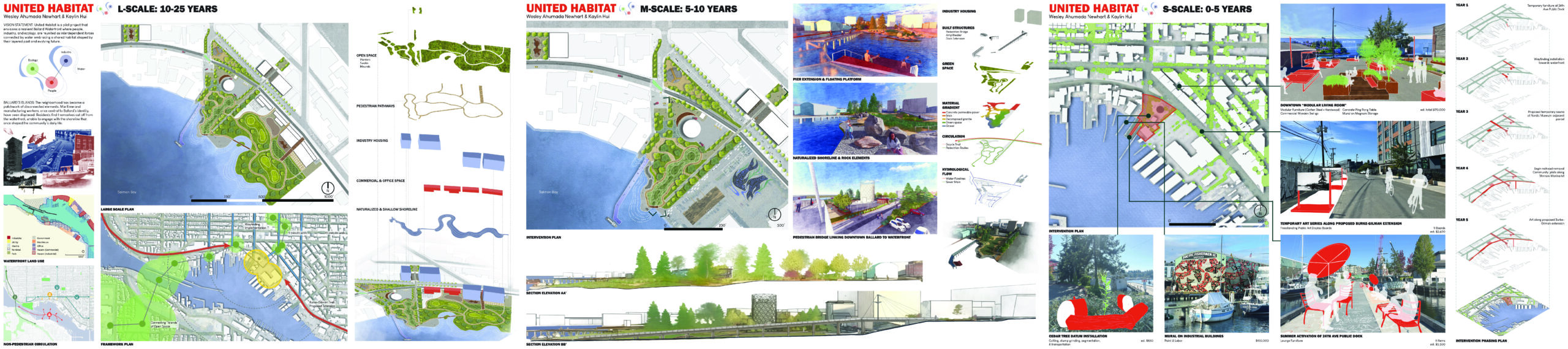 Student project posters with graphics